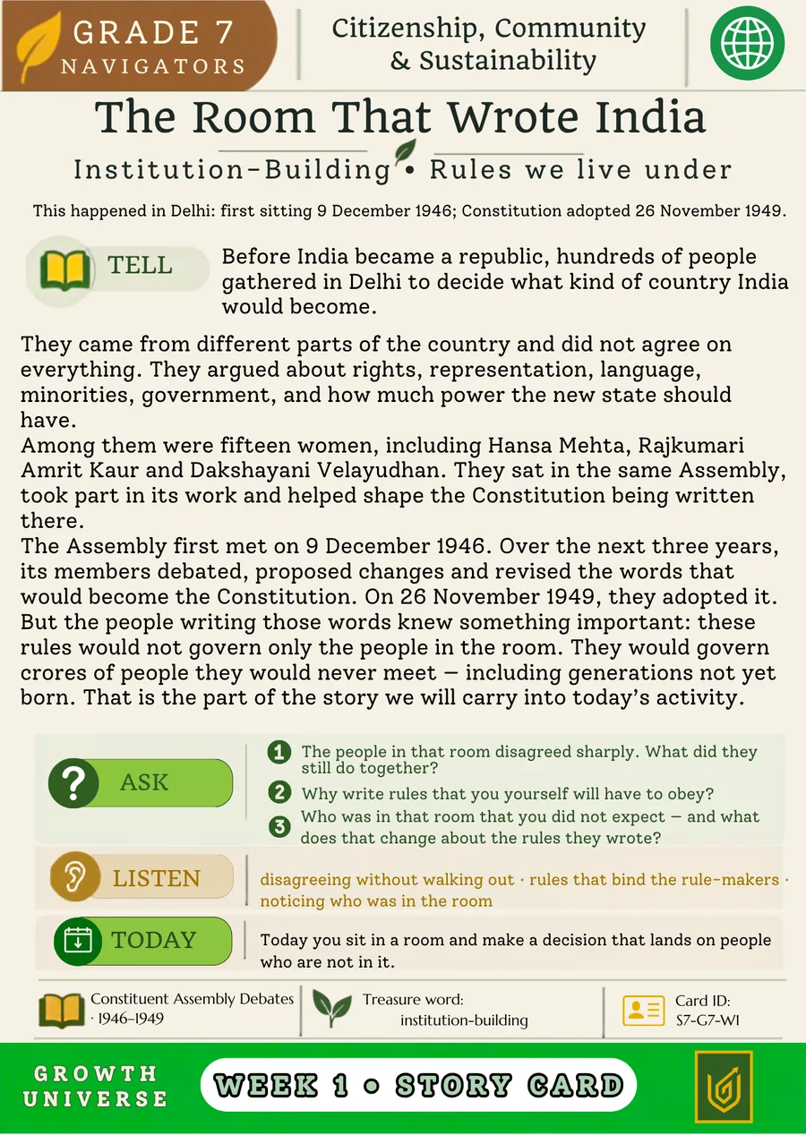 The back of the Story Card: the story, three questions to ask, and the day's activity