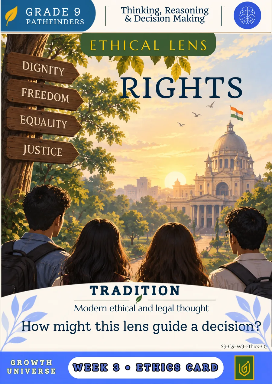 A Grade 9 Ethics card: Rights, from modern ethical and legal thought