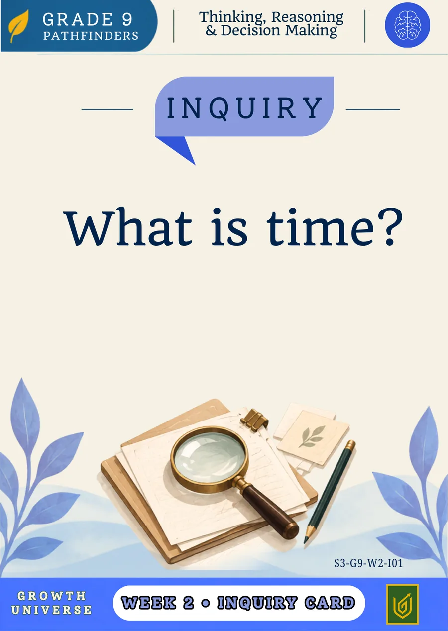 A Grade 9 Inquiry card: What is time?