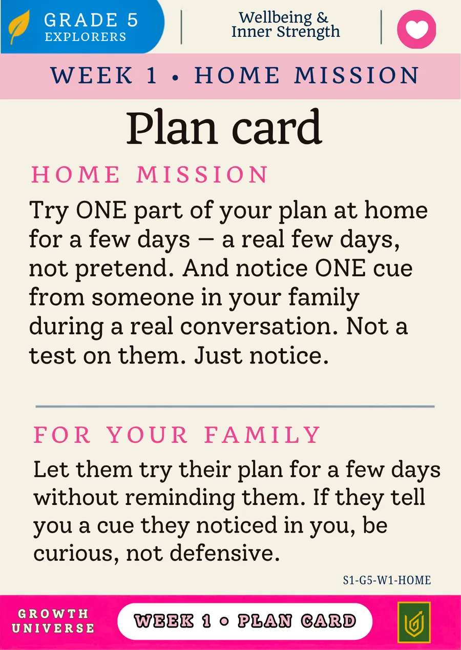 A Grade 5 Home Mission: the Plan card
